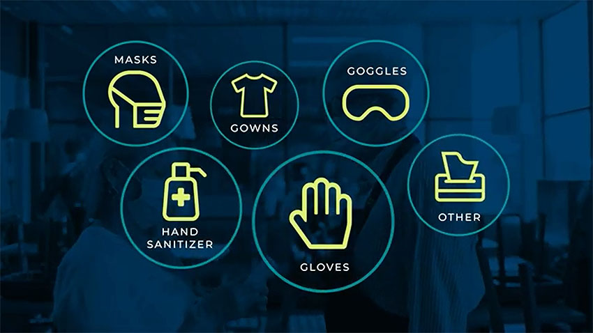 Screenshot of nysif.com video showing icons depicting equipment eligible for PPE credit, including face masks, gowns, googles, hand sanitizer and gloves.